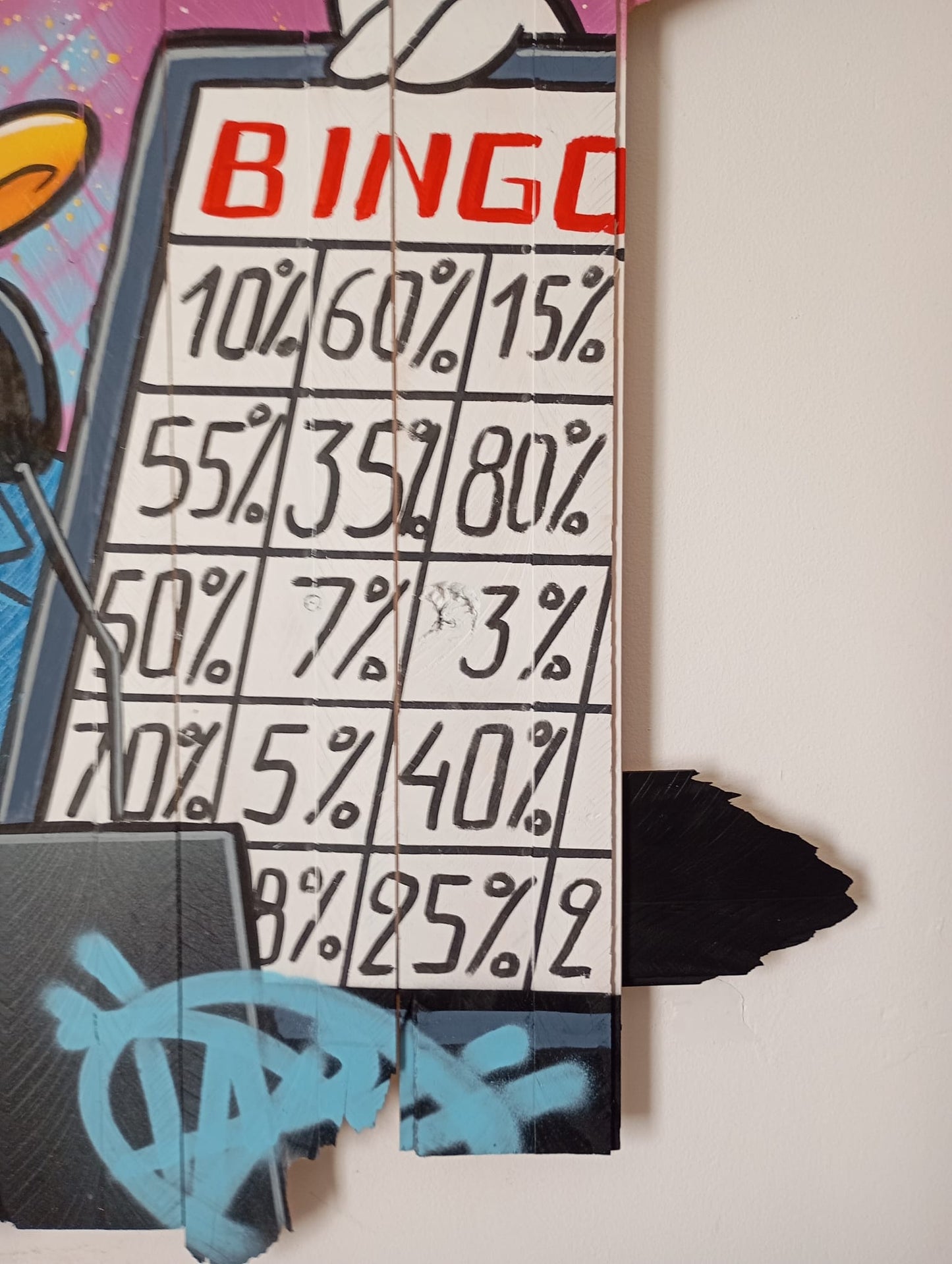 Bingo Tariffs Daru